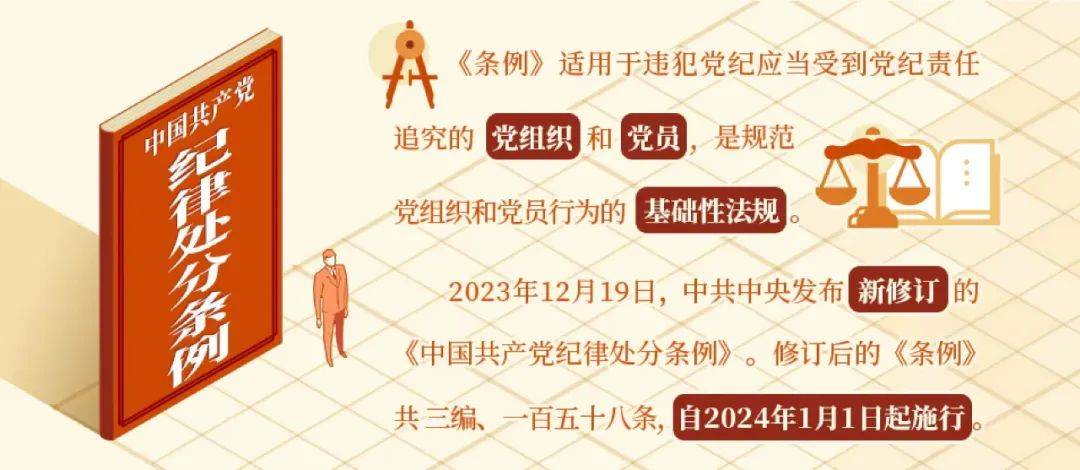 最新紀律處分條例深度解讀