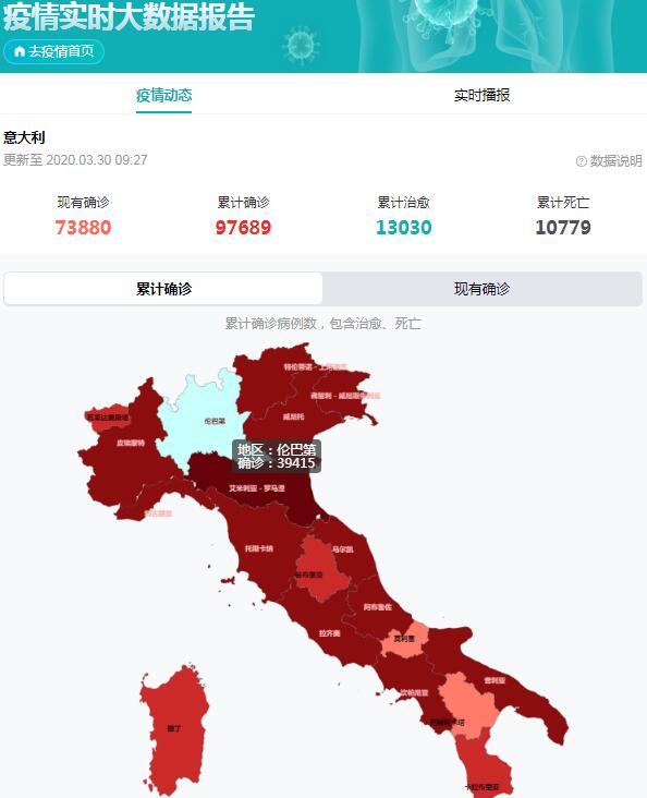 自駕游 第583頁