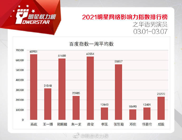 全球最新排名，揭示四大領域中的頂尖實力，探尋數字背后的故事——以數字147為線索