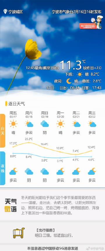 寧波最新天氣預報