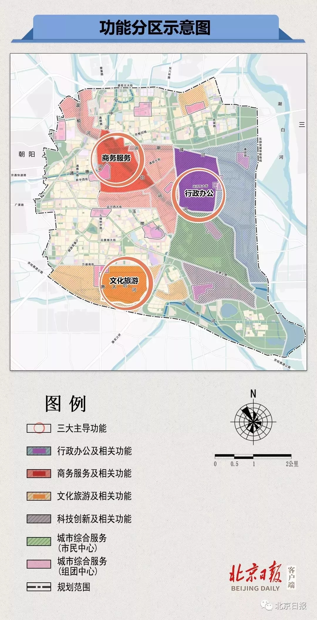 北京副中心最新消息，藍圖繪就，未來已來