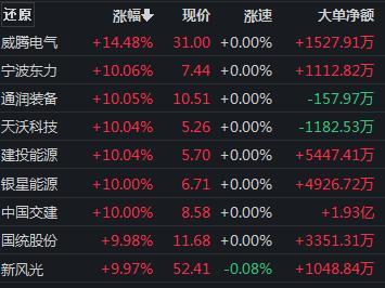 英力特最新消息全面解析