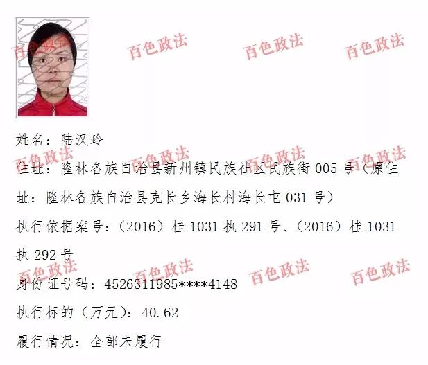 廣西失信人名單最新概況及其影響