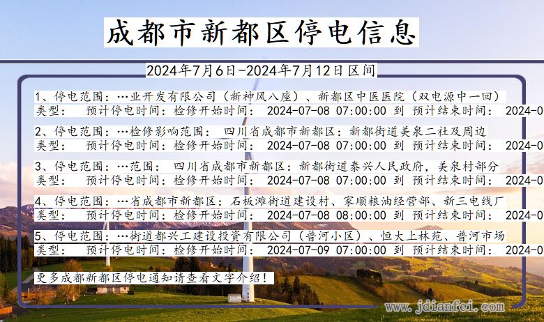 新都區(qū)停電通知最新消息