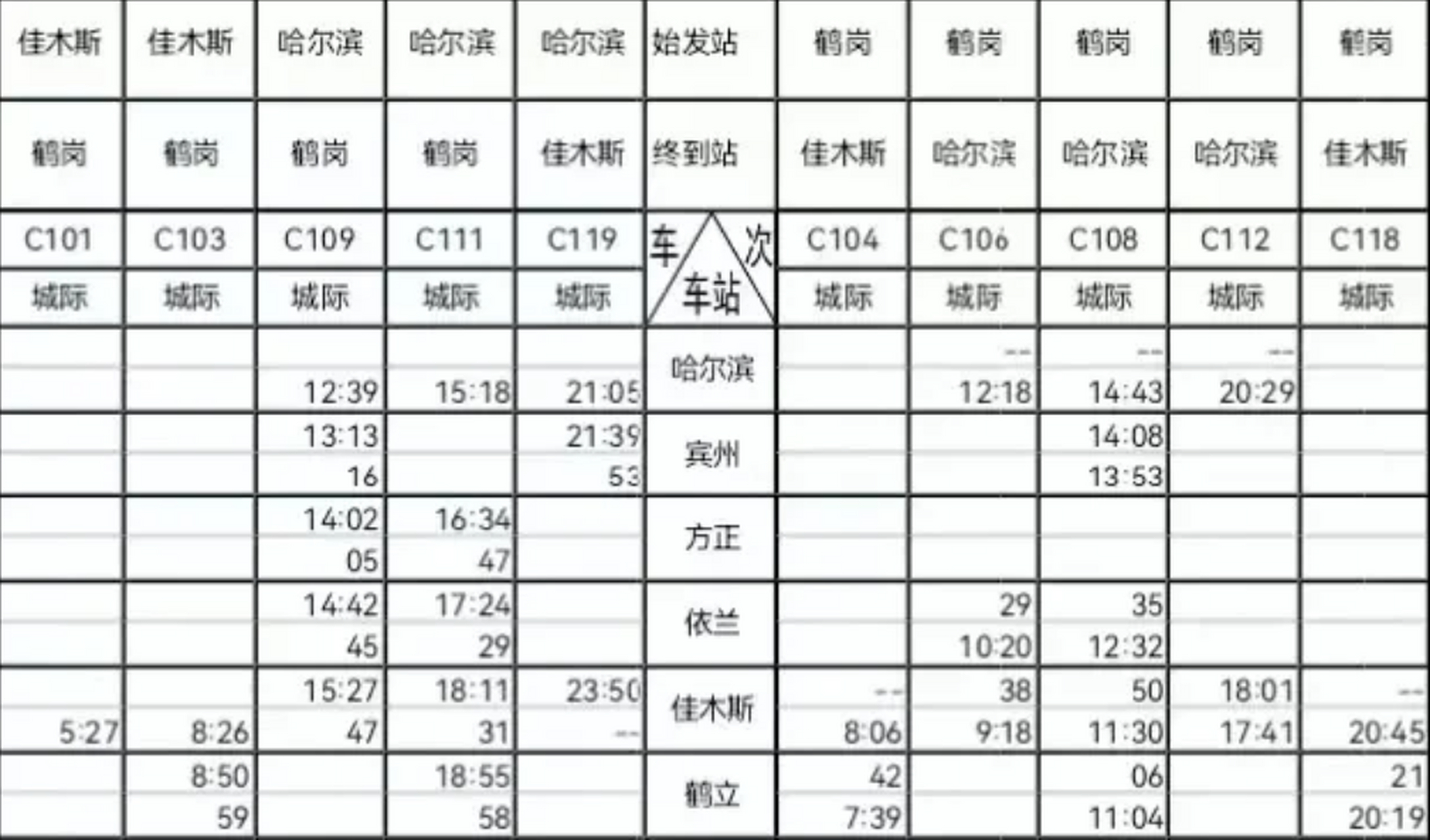 區塊鏈 第563頁