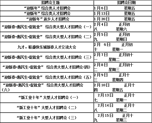 九華招聘網最新招聘動態及其影響