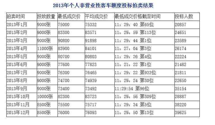 狐貍最新價格，市場趨勢與影響因素分析
