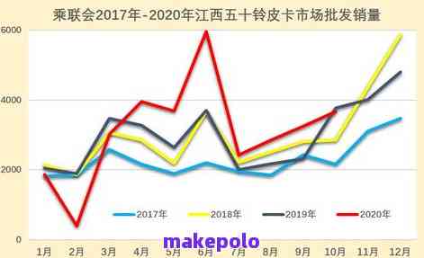 龍嘯天王 第20頁