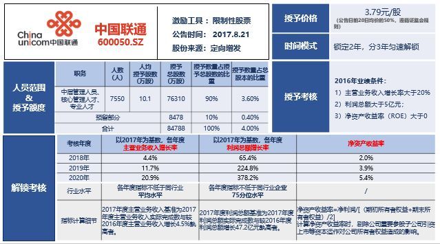 雷霆戰姬 第20頁
