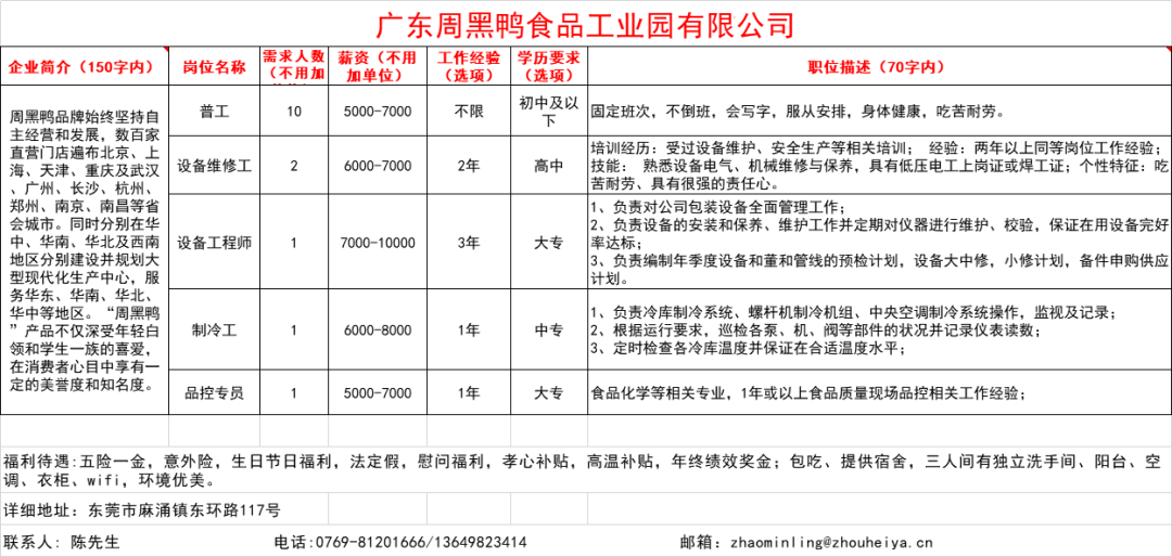 德令哈最新招聘信息概覽