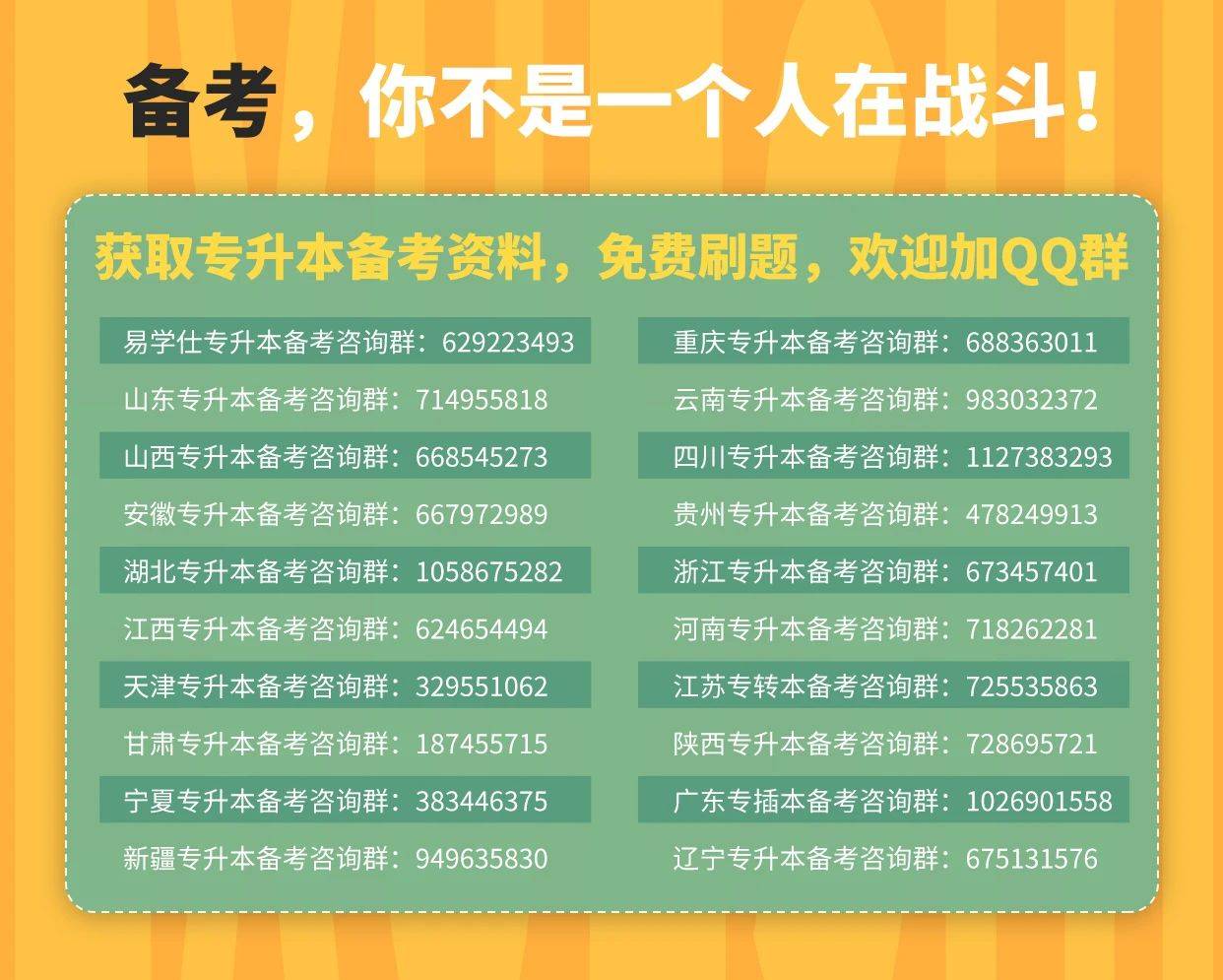 今年專升本最新消息，政策調整、報名信息及備考建議