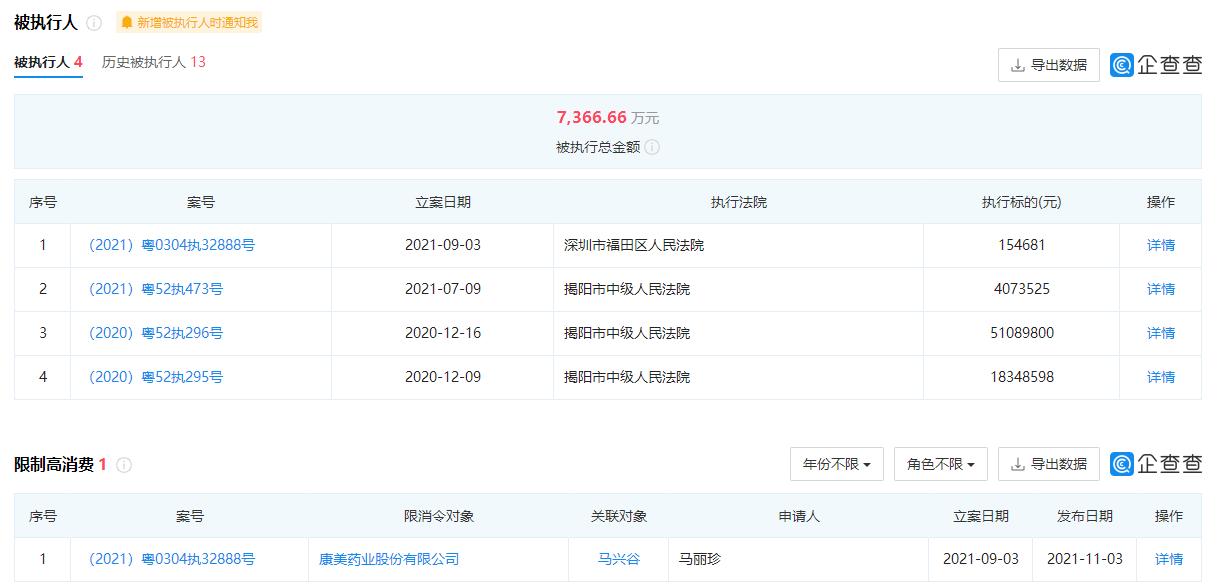 ST康美最新消息全面解析