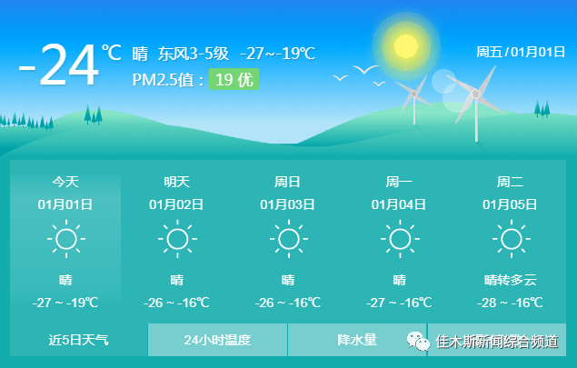 佳木斯天氣預報最新信息詳解