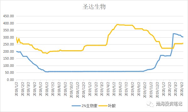 廣濟藥業最新消息全面解析