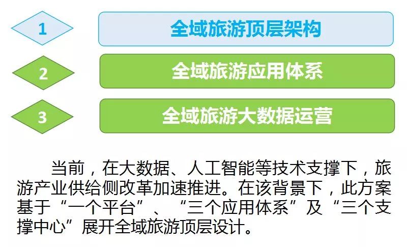 新澳天天開獎資料大全旅游攻略,創新方法解答解釋策略_保密款50.837