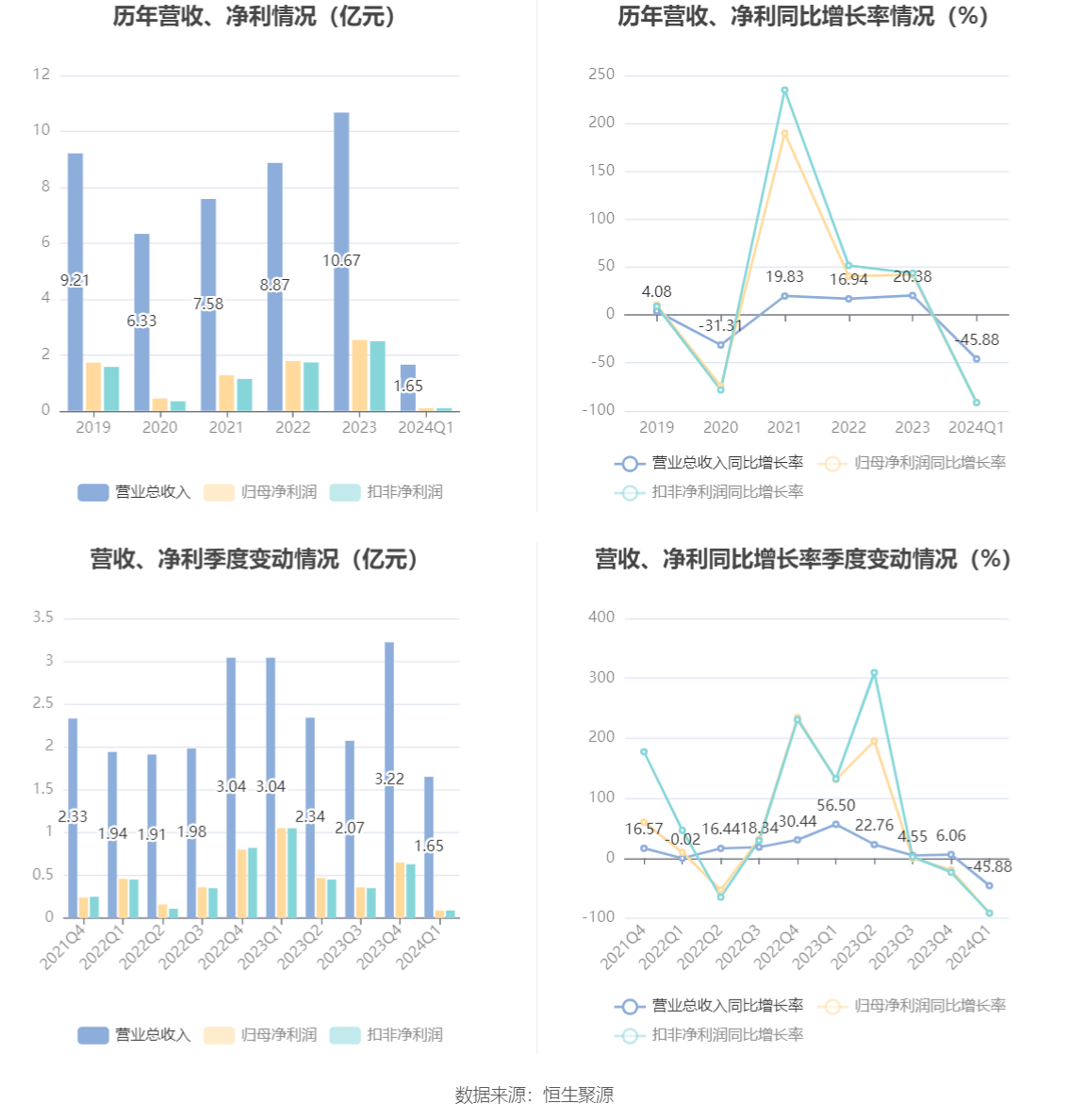 2024澳門特馬今晚開什么碼,時代評估解析_示范版61.915