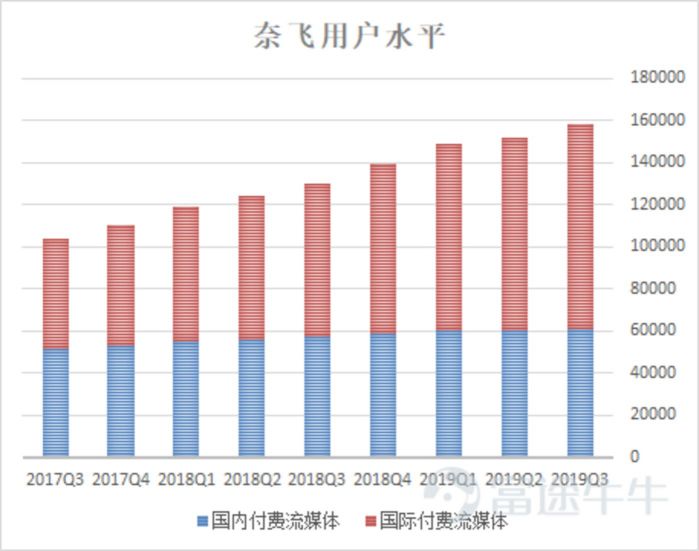 揭秘2024新奧精準資料免費大全第078期，深度解讀與全面分析