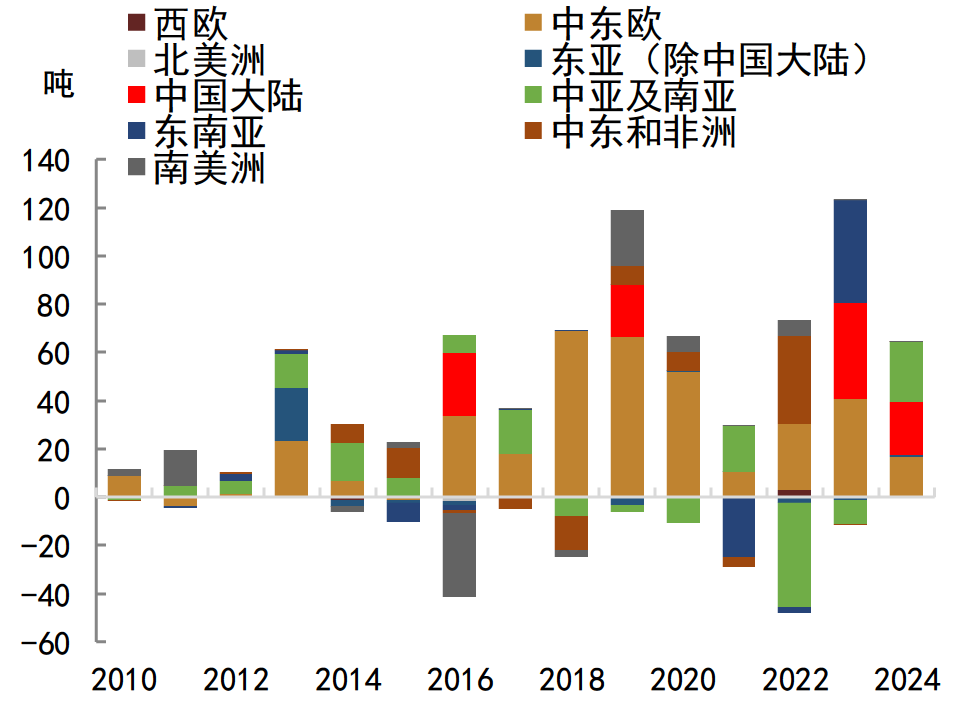 探索2024新澳精準正版資料的價值與影響