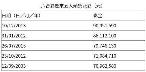 香港二四六開獎結果查詢方法詳解