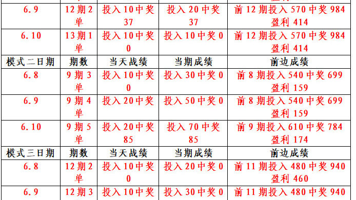 澳門天天彩期期精準，揭示背后的風險與挑戰