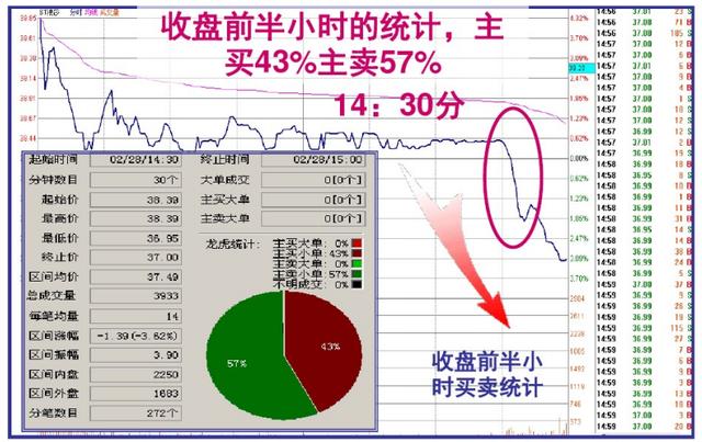 管家婆最準一碼一肖——揭秘精準預測的秘密