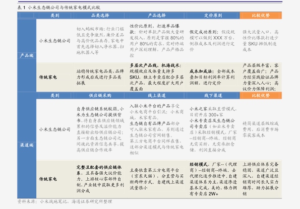 揭秘2024新奧歷史開獎記錄第49期香港