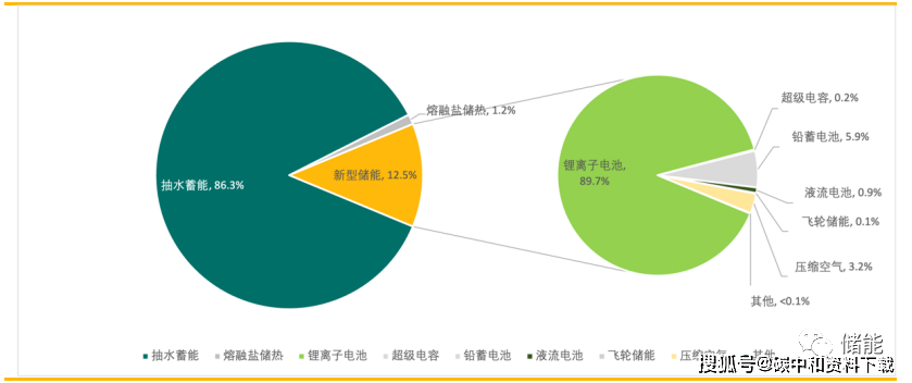 飛霞仙姬 第22頁