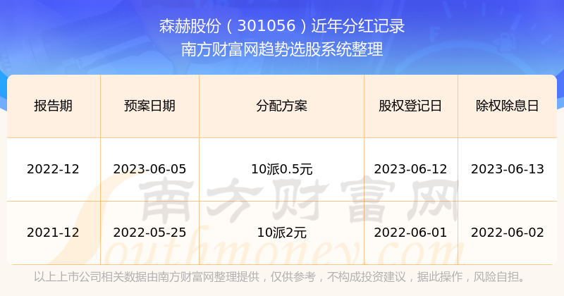 揭秘2024新澳開獎記錄，數據與策略的雙重解讀