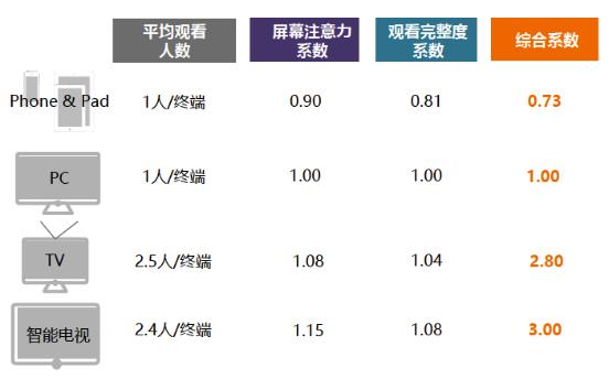 蒼穹月影 第20頁