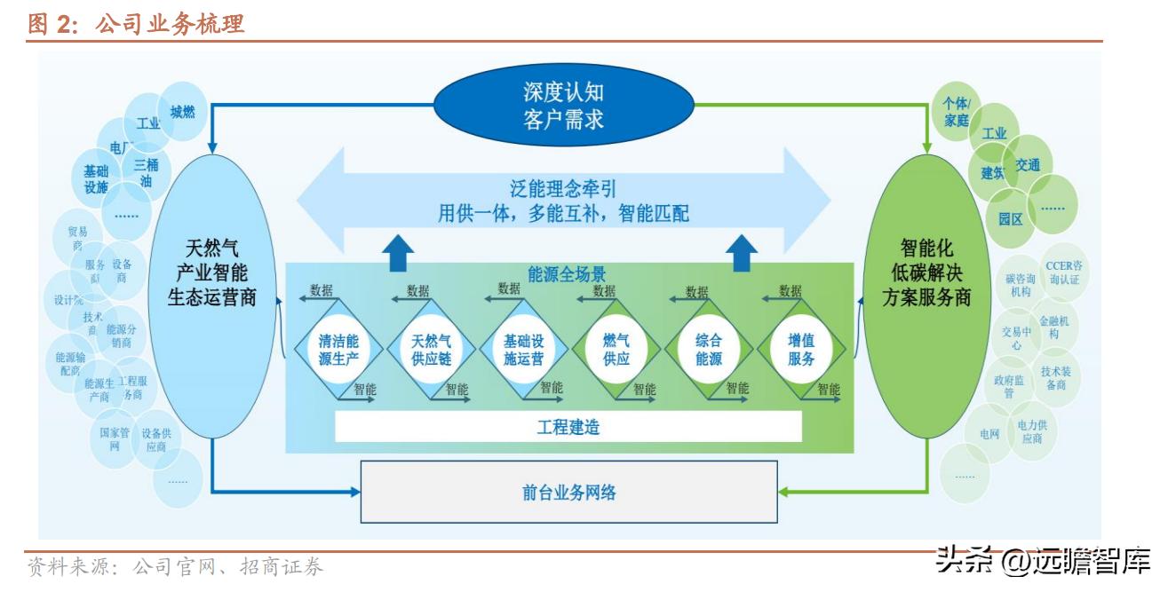 新奧精準免費資料提供，助力行業發展的強大資源