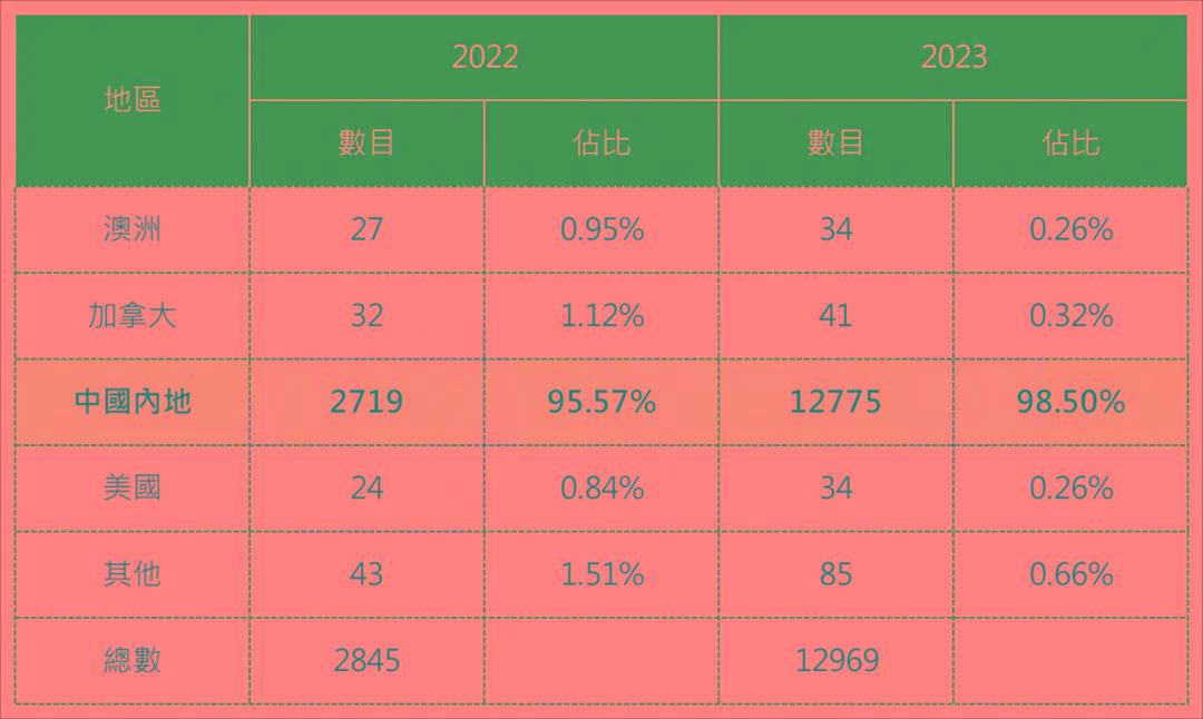 探索香港馬會彩票，2024年香港今期開獎號碼展望