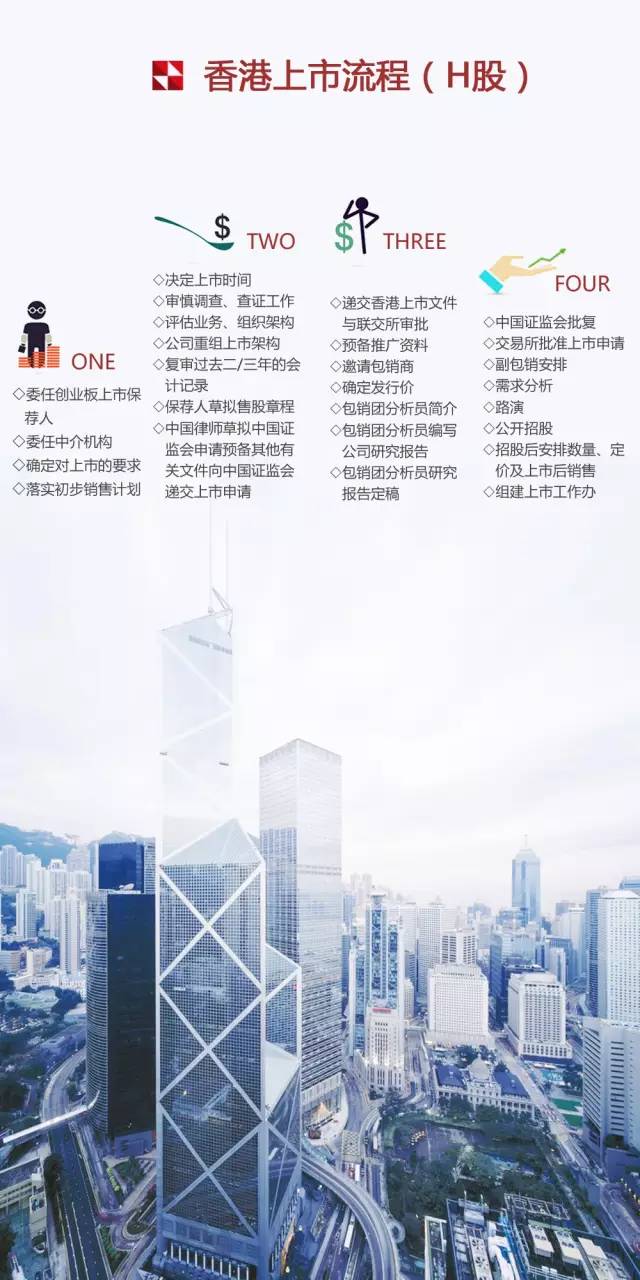 香港資料正版大全，探索與解讀