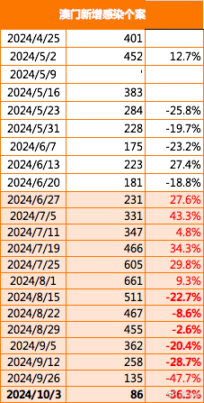 澳門(mén)100%最準(zhǔn)一肖，探索背后的文化魅力與預(yù)測(cè)之謎