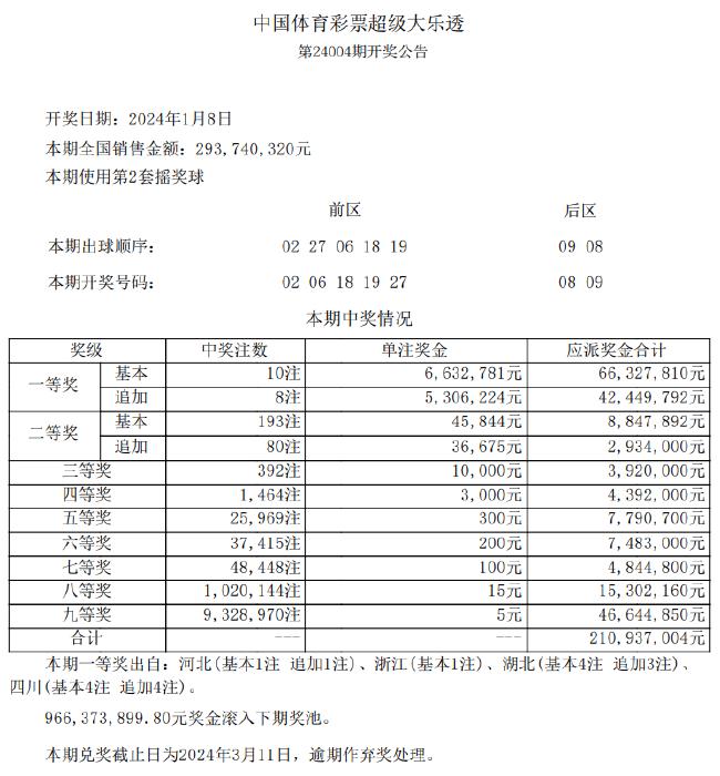 新澳天天開獎免費資料背后的犯罪問題探討