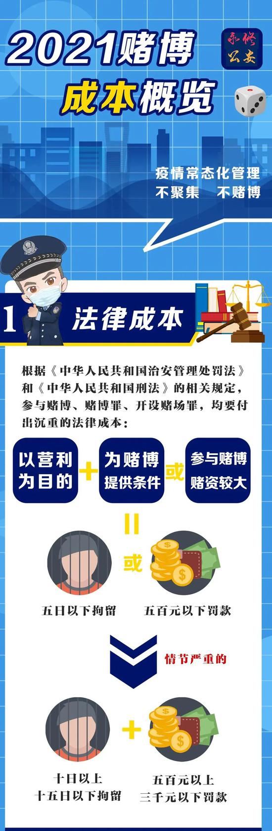 澳門王中王100%的資料——警惕違法犯罪行為