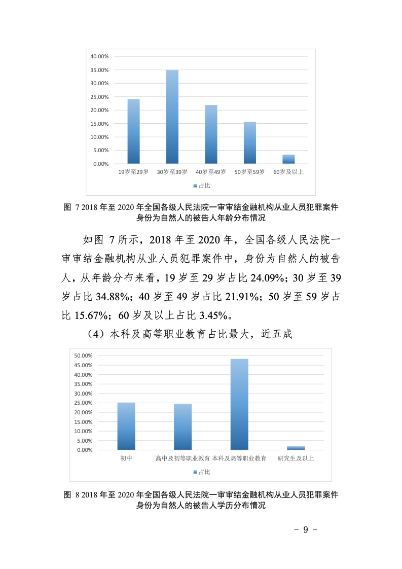 自駕游 第558頁(yè)