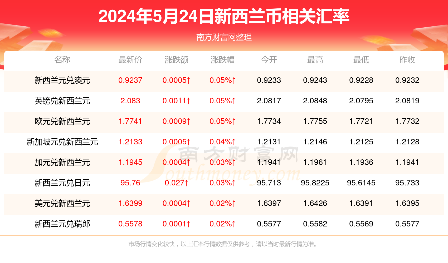 新澳精選資料，免費(fèi)提供的價(jià)值及其影響