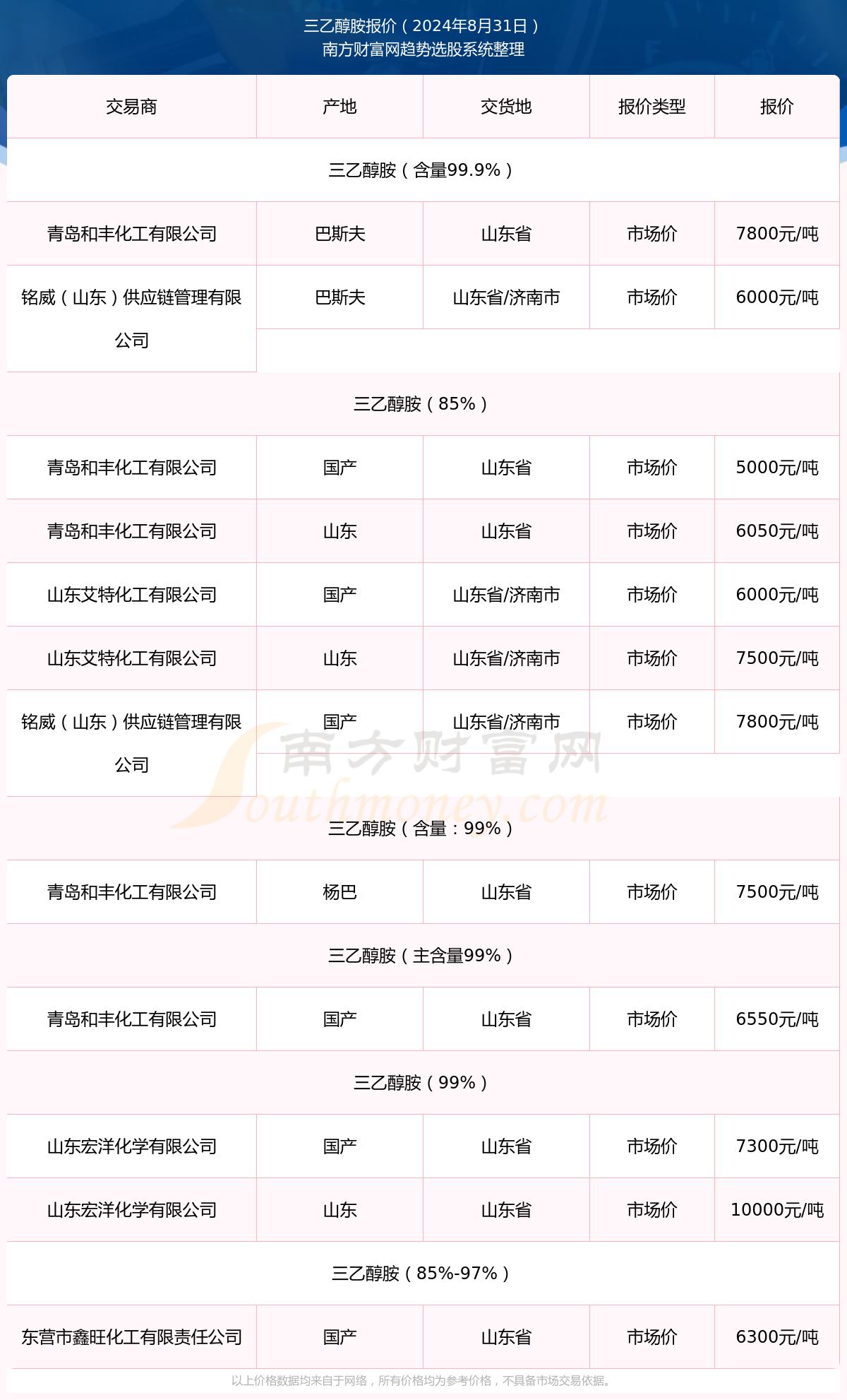 探索香港，免費獲取正版資料的全新體驗（2024年）