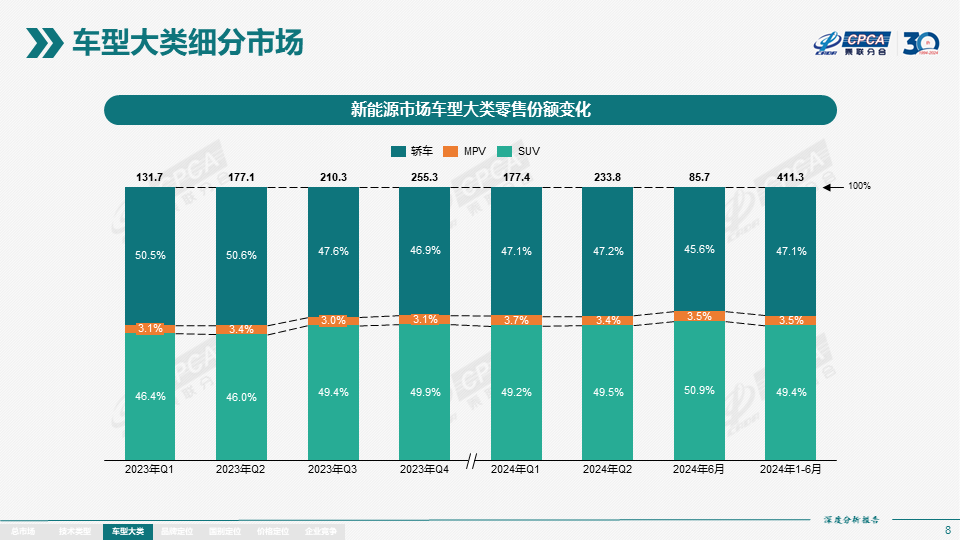 澳門六開獎(jiǎng)結(jié)果及2024年開獎(jiǎng)記錄查詢，深度分析與預(yù)測(cè)