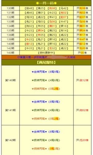 新奧天天免費資料大全，探索與收獲