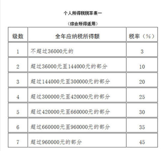 新澳全年免費資料大全，探索與利用的資源寶庫