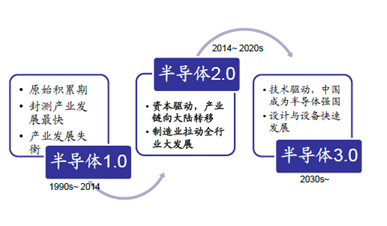 新奧精準(zhǔn)資料免費提供，助力行業(yè)發(fā)展的強大資源