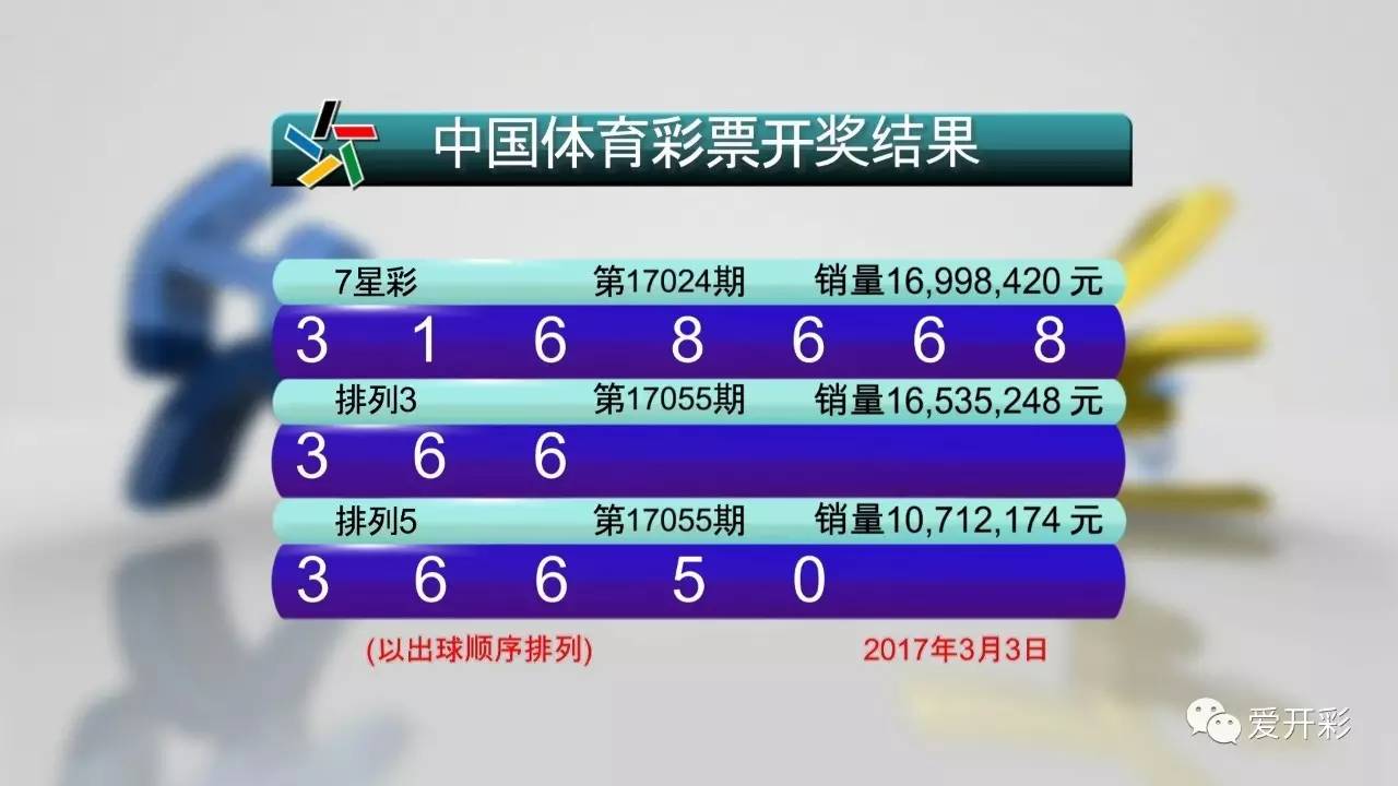 澳門六開彩開獎結果開獎記錄與彩票文化深度解析（2024年視角）