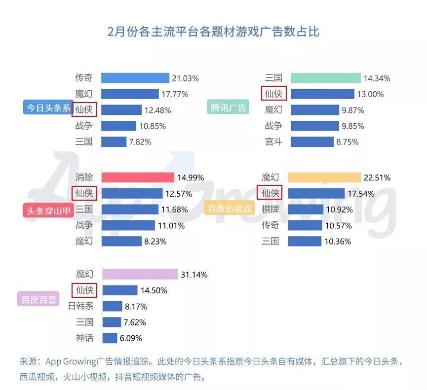 冰焰戰(zhàn)神 第19頁