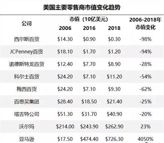 揭秘未來幸運之門，2024年天天開好彩資料深度解析