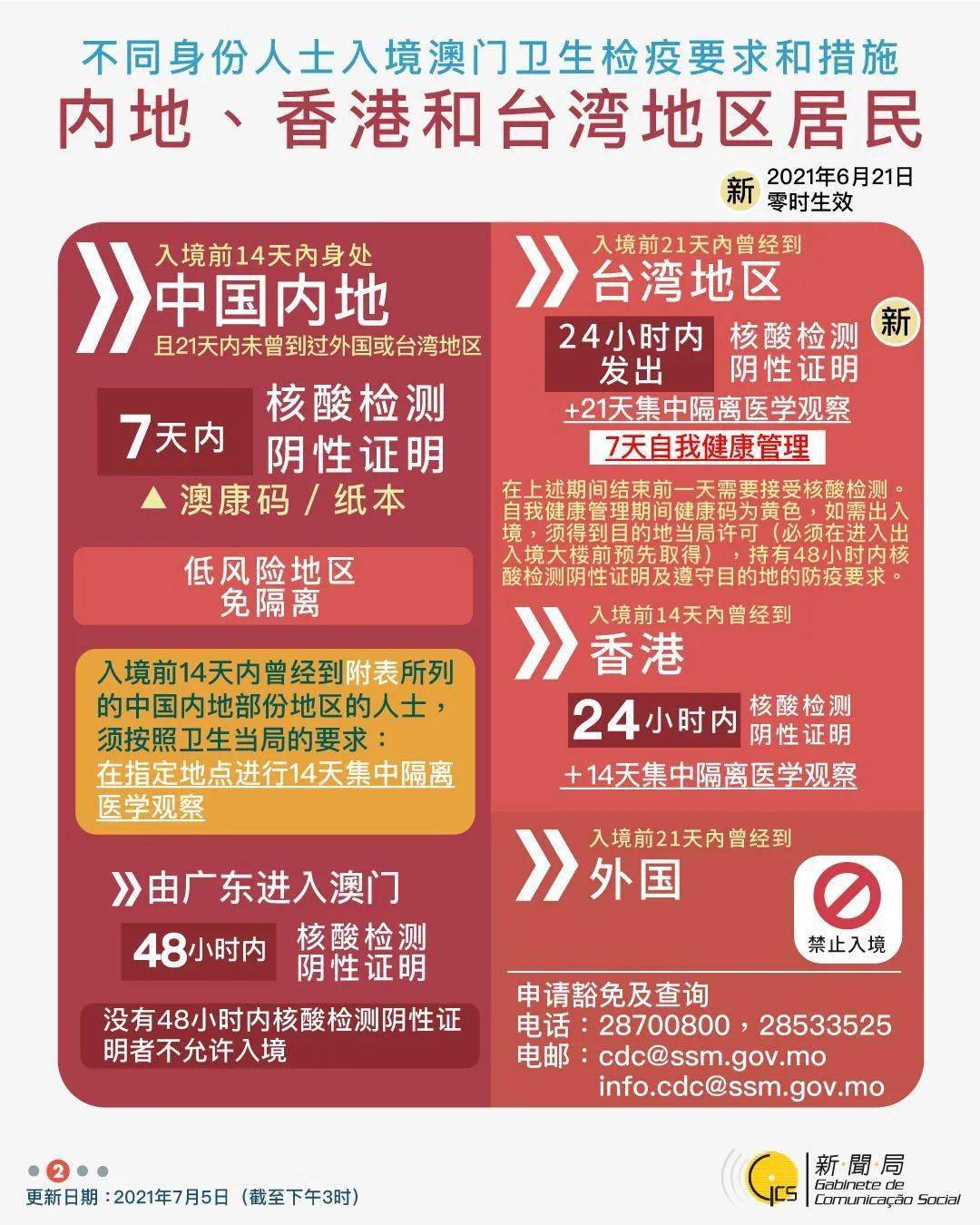 新澳全年免費資料大全，探索與學習的寶庫