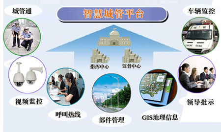 中央正式取消城管，城市管理的轉型與未來挑戰