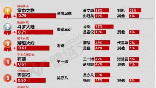 澳門三肖三碼精準100%黃大仙，揭示犯罪行為的真相與警示