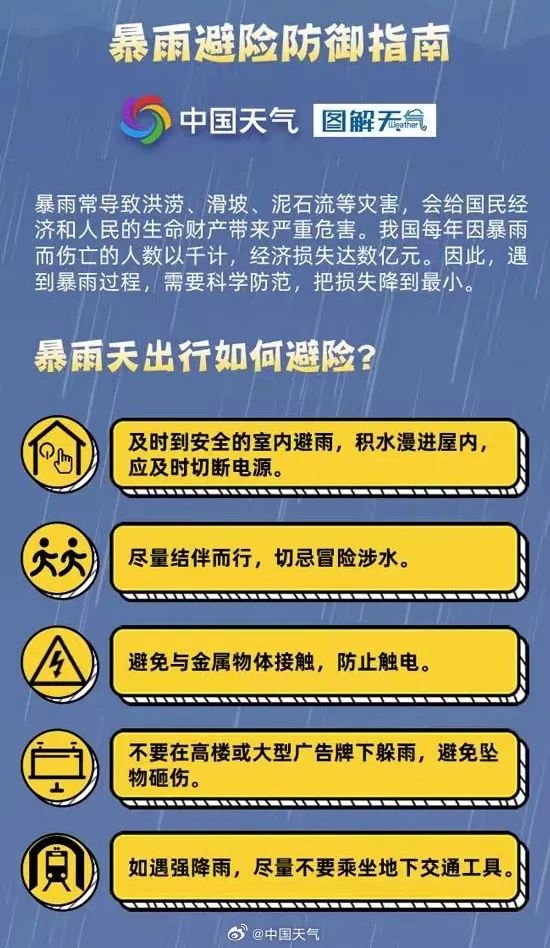 百科 第521頁