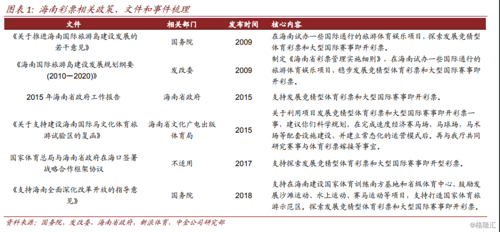 揭秘澳門特馬開獎結果查詢，探索未來的彩票世界